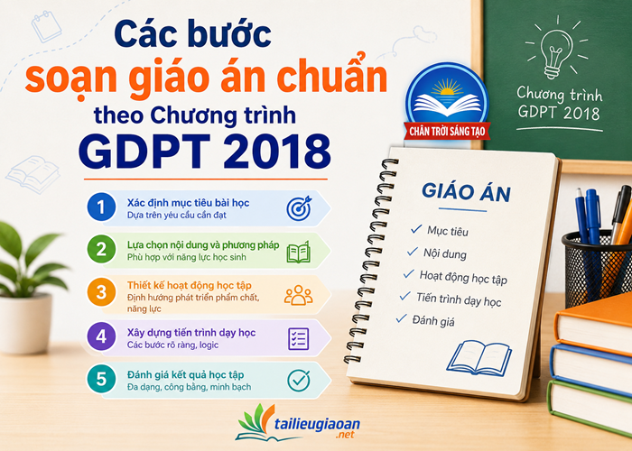 Các bước soạn giáo án chuẩn theo Chương trình GDPT 2018